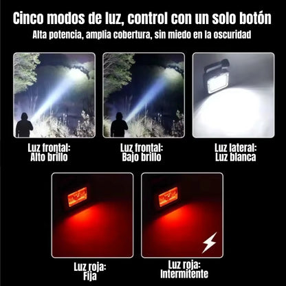 Linterna Solar con Herramientas